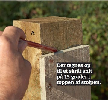 Støjhegn: Stolpen (A) skal saves skråt af foroven, så vandet kan løbe væk fra topbrættet (F). Støjhegn: Stolpen (A) skal saves skråt af foroven, så vandet kan løbe væk fra topbrættet (F).